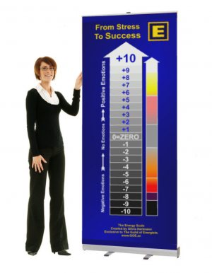 GoE Popup Banner - Modern Stress Management SUE Scale