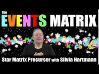 Events Line Events Matrix Visualisation Meditation