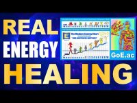 REAL Energy Healing with Modern Energy REAL Energy Healing with Modern Energy