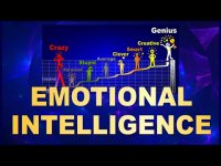 Emotional Intelligence Is ENERGY Intelligence! Let's get smart -er! Emotional Intelligence Is ENERGY Intelligence! Let's get smart -er!
