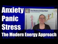 Anxiety, Panic, Fear, Stress - The Modern Energy Perspective