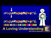 A Loving Understanding and Aspects with Silvia Hartmann A Loving Understanding and Aspects with Silvia Hartmann