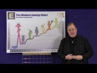 Money: Reconnecting Earthly & Spiritual Prosperity with Silvia Hartmann Money: Reconnecting Earthly & Spiritual Prosperity with Silvia Hartmann