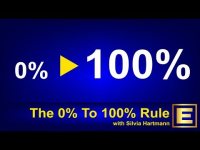 Explaining the 0 to 100% Rule with Silvia Hartmann Explaining the 0 to 100% Rule with Silvia Hartmann