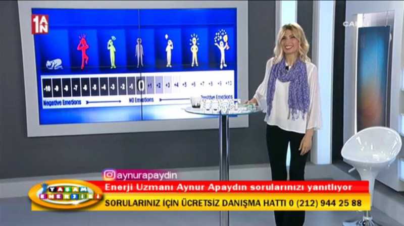 Modern Energy On TV With Aynur Apaydin