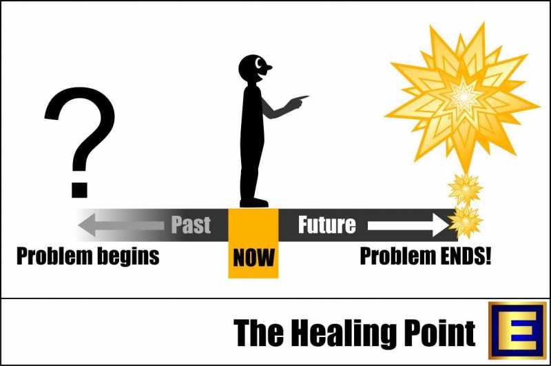 Healing Point
