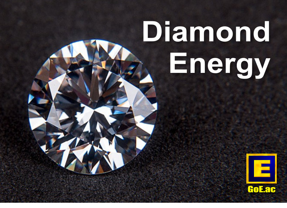 Gain more Diamond Energy with Modern Energy Tapping!