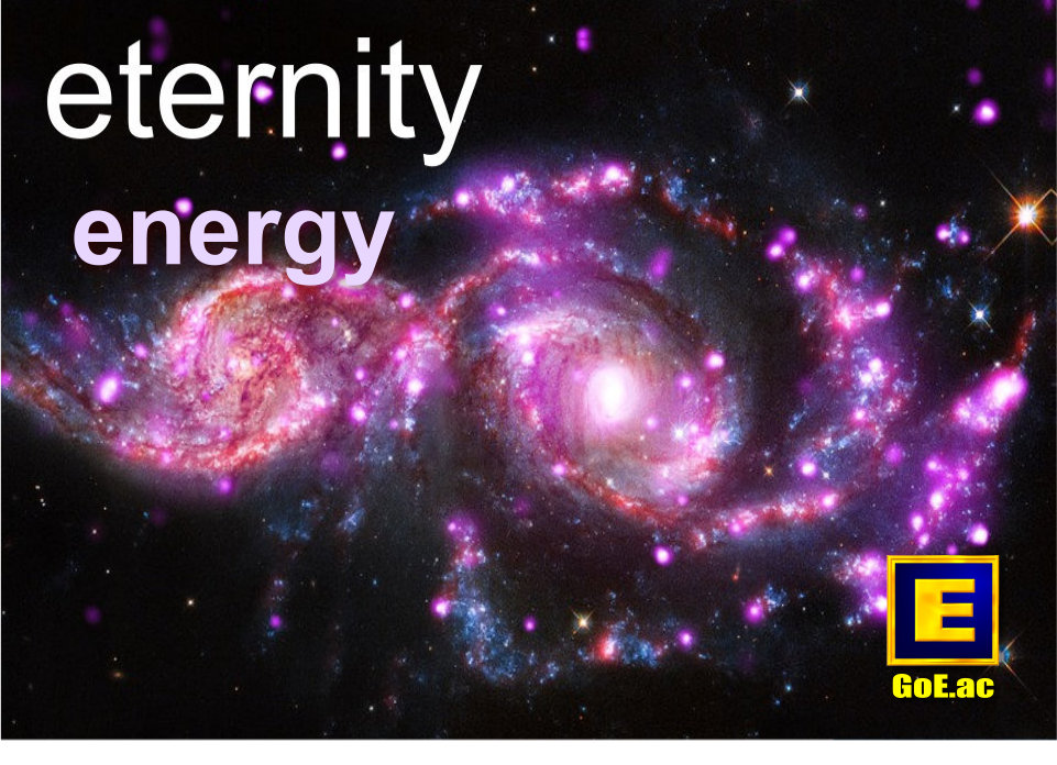 Gain more Eternity Energy with Modern Energy Tapping!