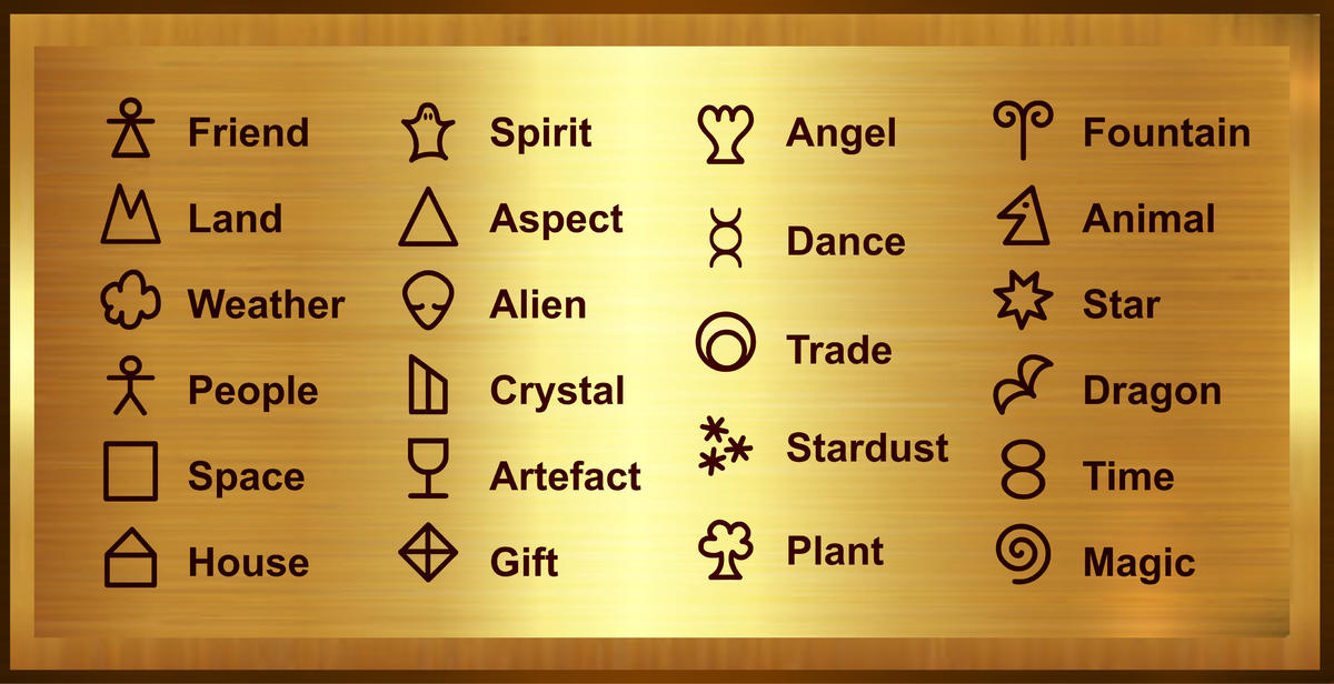 Silvia Hartmann's 23 Energy Symbols 